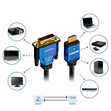 deleyCON deleyCON Premium HQ HDMI zu DVI Kabel High Speed - [5m] HDMI-Kabel
