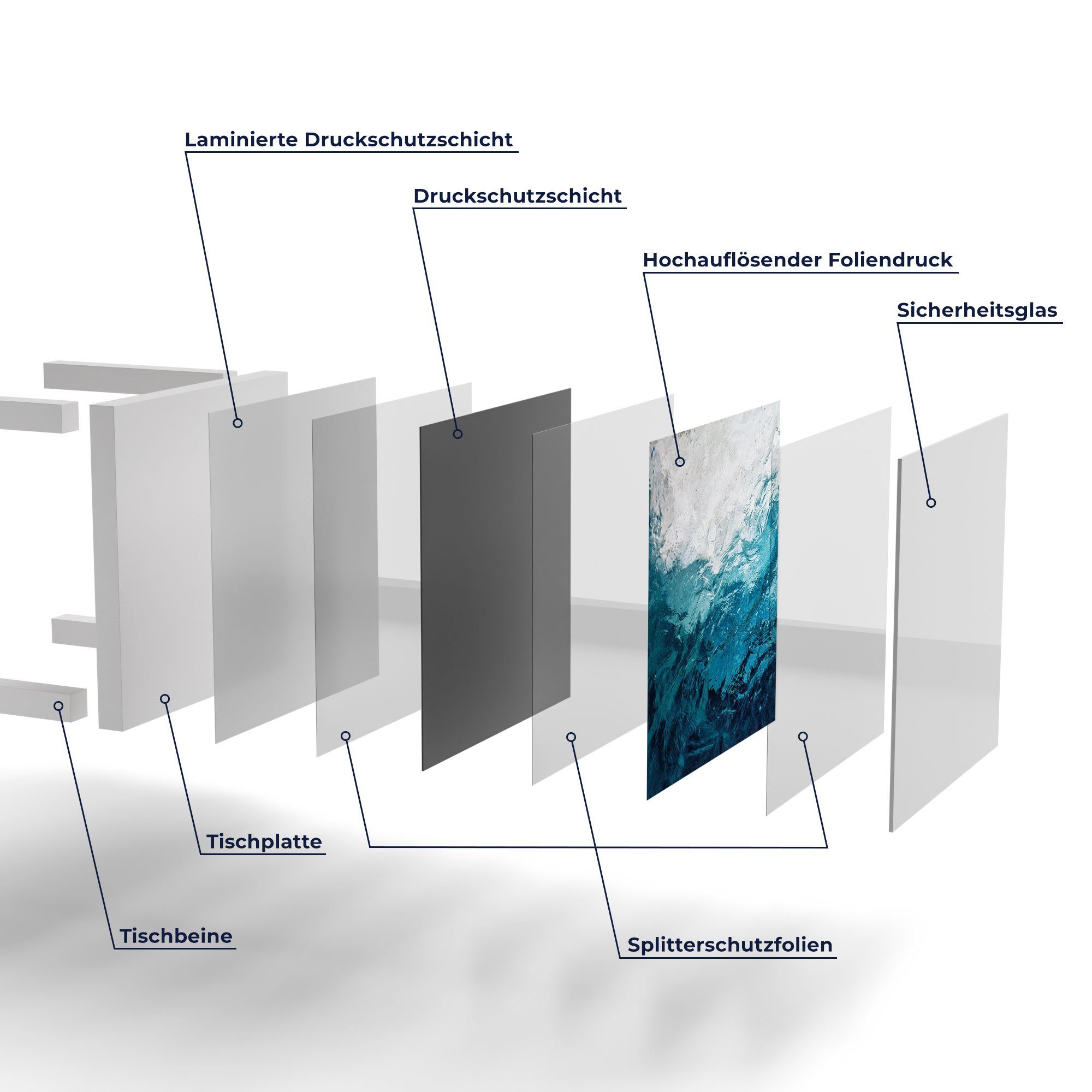 DEQORI Couchtisch Weiß Glas Beistelltisch modern Wellen', Glastisch 'Blick durch