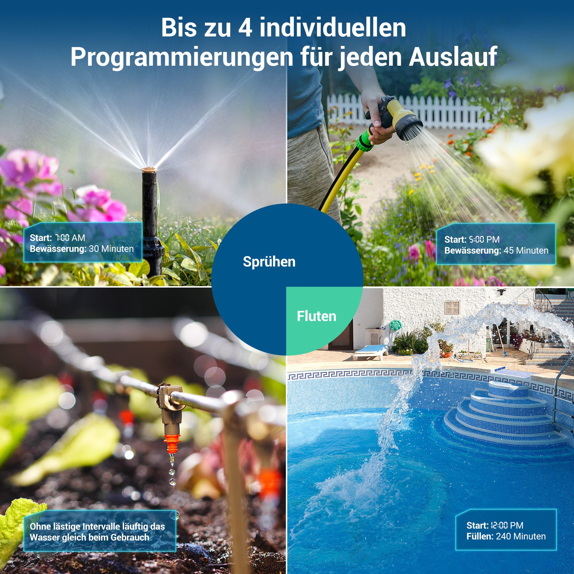 DEWENWILS Bewässerungscomputer 4 Ausgänge, Garten Bewässerungsuhr, (Regenverzögertem/Manuellem/Automatischem Modus), 4 Bewässerungsprogramme, Automatische Bewässerungszeitschaltuhr