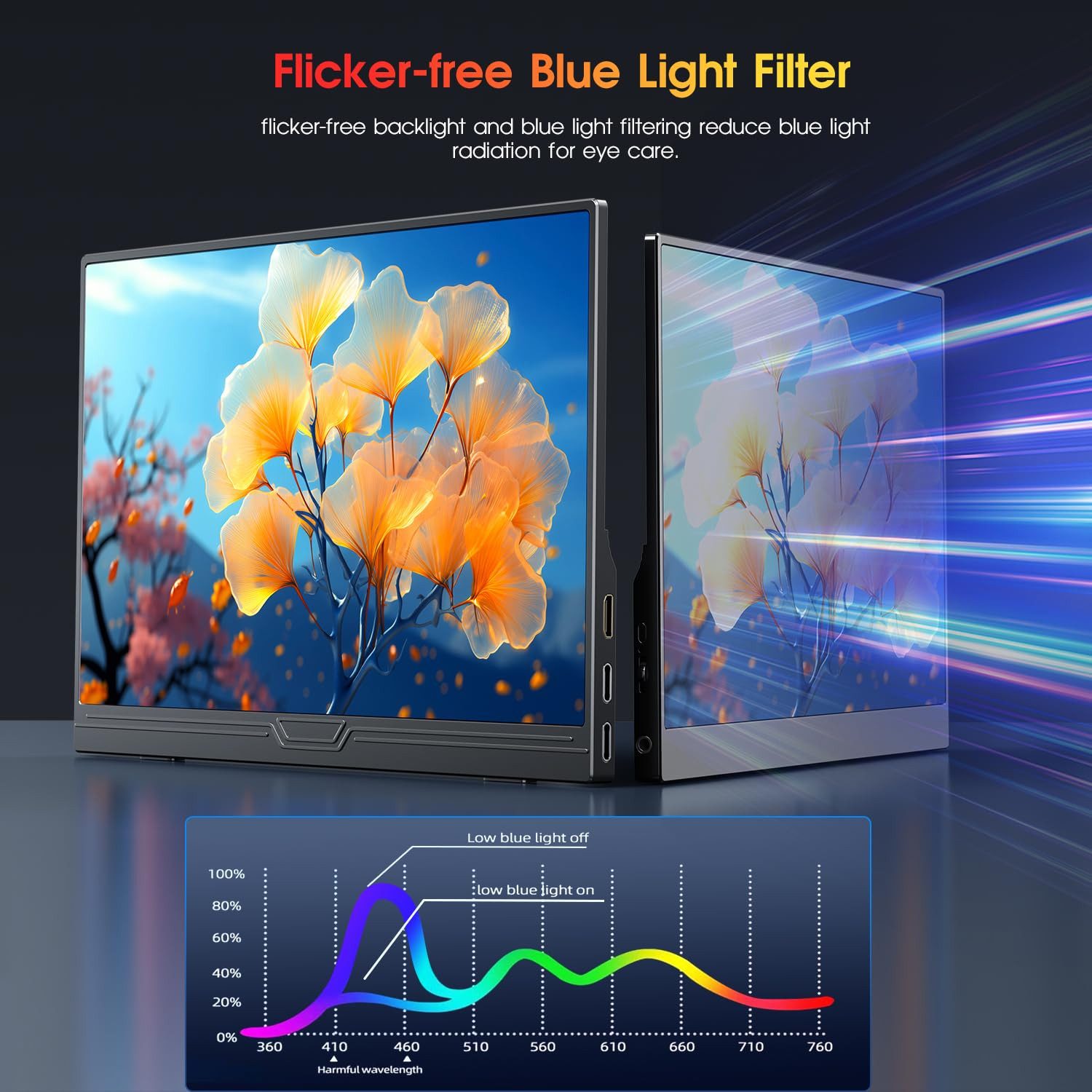 Bundviel 15,6-Zoll tragbarer Monitor mit USB-C & HDMI, 1080P FHD Portabler Monitor (40 cm/15.6 ", 1920 x 1080 px, FHD, 3 ms Reaktionszeit, 60 Hz)