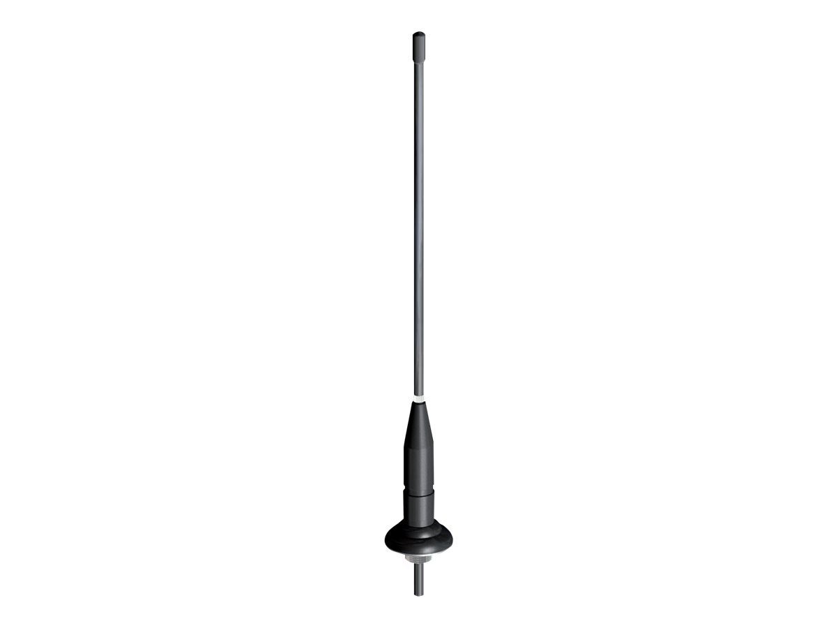 Panorama Antennas Öse
