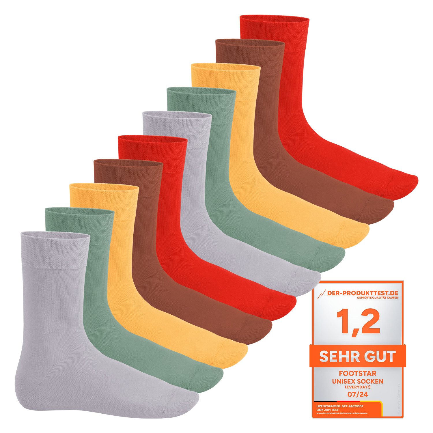 Footstar Basicsocken EVERYDAY! 10 PAAR Damen Herren Socken mit Baumwolle Basic Socken