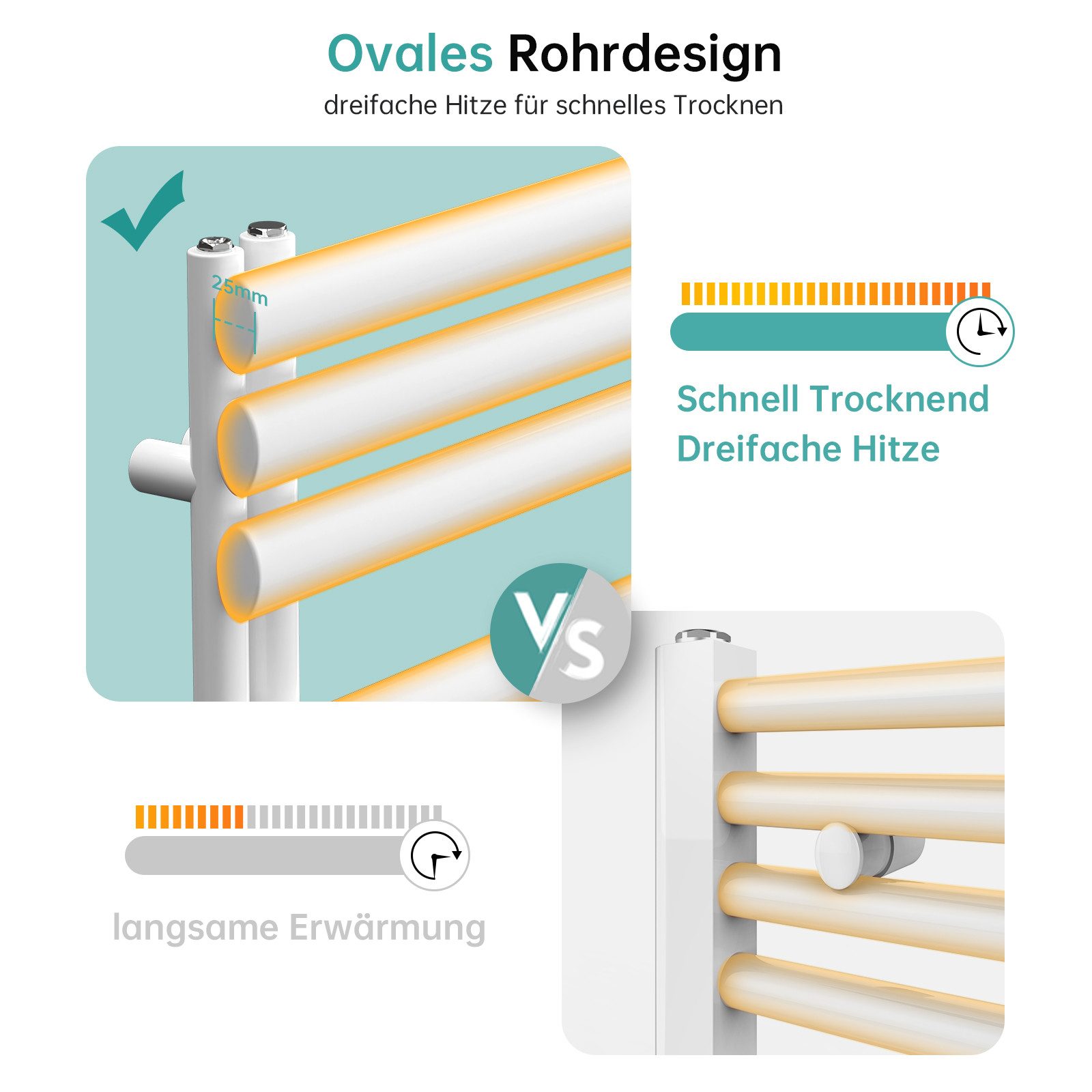 EMKE Badheizkörper 388-815W Rohrheizkörper Oval Röhren Handtuchtrockner Badheizkörper, Handtuchwärmer Vertikal Seitenanschlussfür Wasser