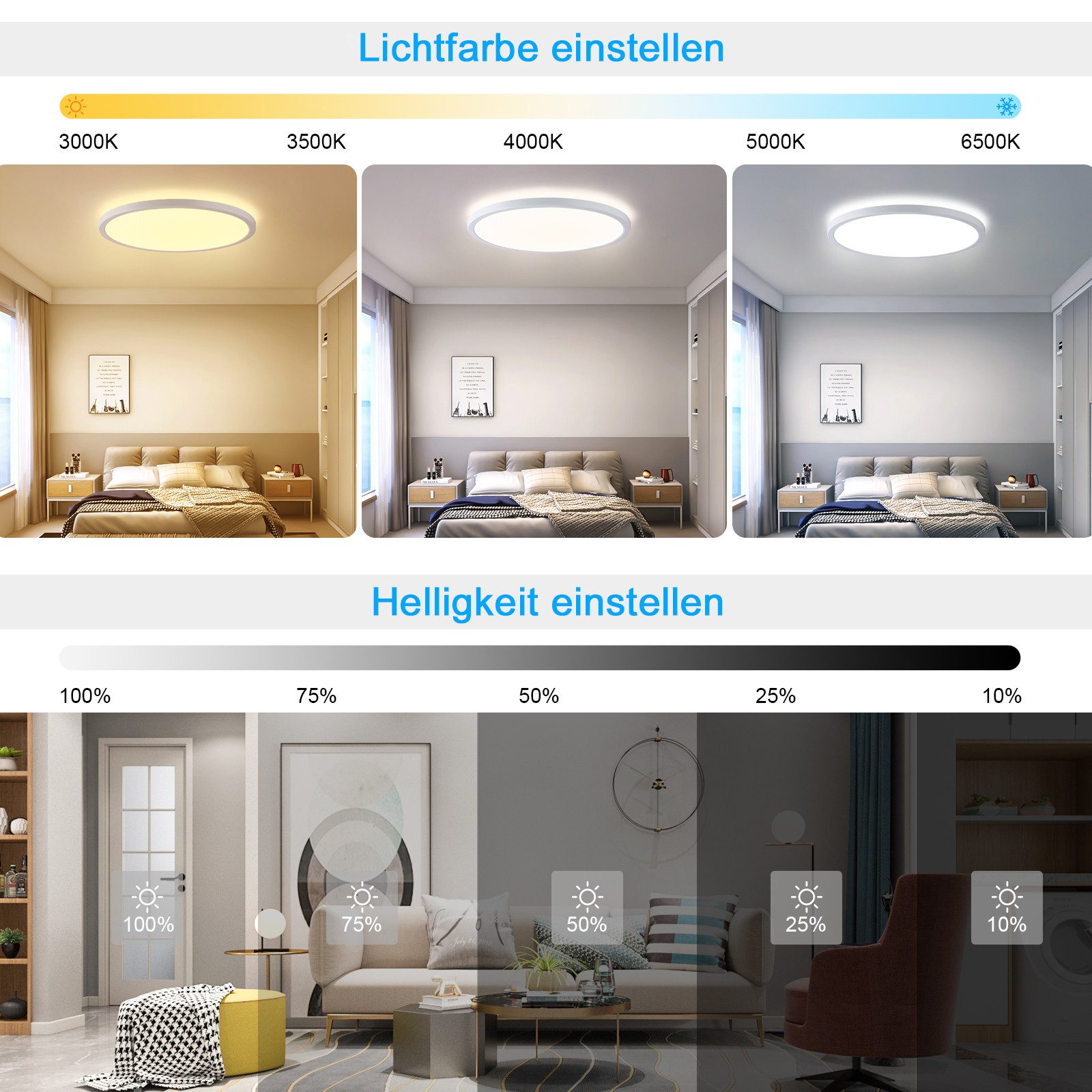 Oraymin Deckenleuchte mit Fernbedienung, 24W Deckenlampe günstig online kaufen