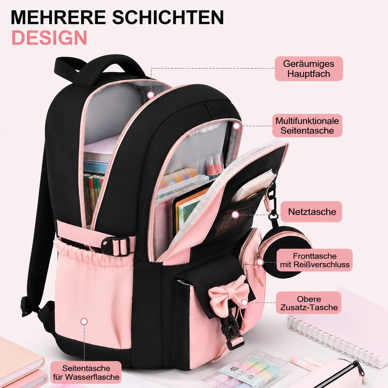 MOPUEA Schulrucksack Schulrucksack-Set Schultasche Teenager Turnbeutel (3-tlg., mit isolierter Lunchtasche, abnehmbarem Münzbeutel & Federmappe), Süße Schultasc – Bild 3 von 5