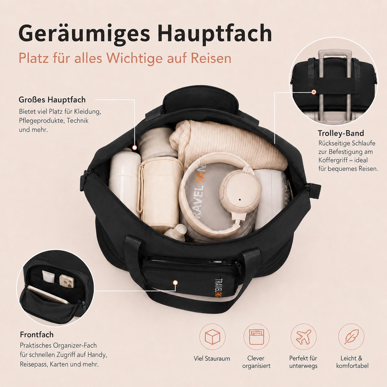 VERCO Reisetasche faltbar mit Trolley Schlaufe und Frontfach (1-tlg), Faltbare Handgepäcktasche für Reisen mit Kofferhalterung