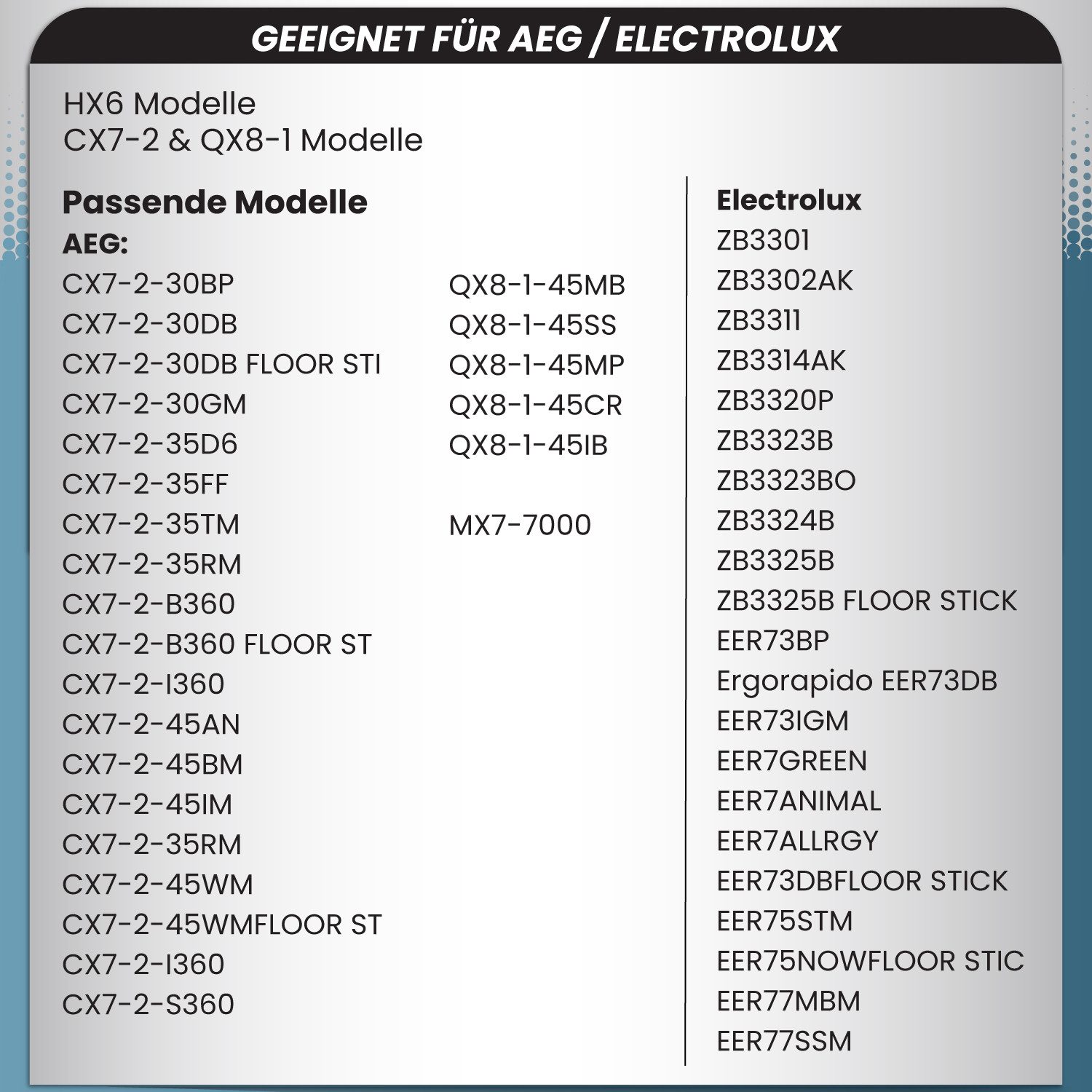 McFilter HEPA-Filter 4 Stück, Zubehör für AEG CX7-2 QX8 ERGORAPIDO, AEG Electrolux Juno Zanker Zanussi 9001683755, passgenau, wie AEF150