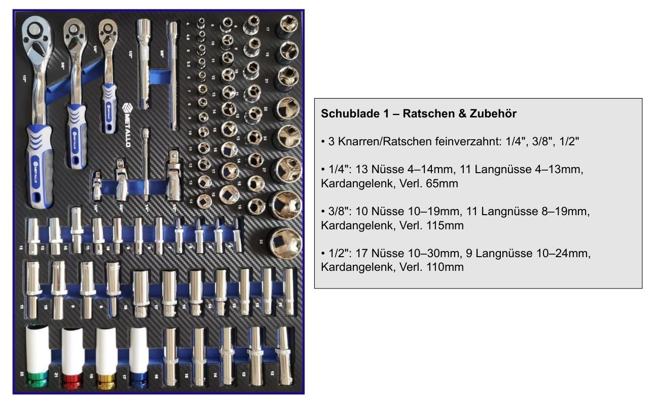 Toolcar Werkzeugwagen Werkstattwagen befüllt & bestückt mit Werkzeug, 7 Schubladen Rollen, abschließbar, kugelgelagerte Rollen, Chrom-Vanadium-Stahl, stabil, max. Traglast:120 kg, 244-tlg. Werkzeugset, (Knarrenkasten & Steckschlüsselsatz 244-tlg. inkl. Maulschlüssel, Torx, Zangen), Anti-Rutsch Einlagen, Vollauszug Schubladen, werkstattgeeignet