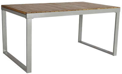 Gartentisch Alu Holz sdatec.com