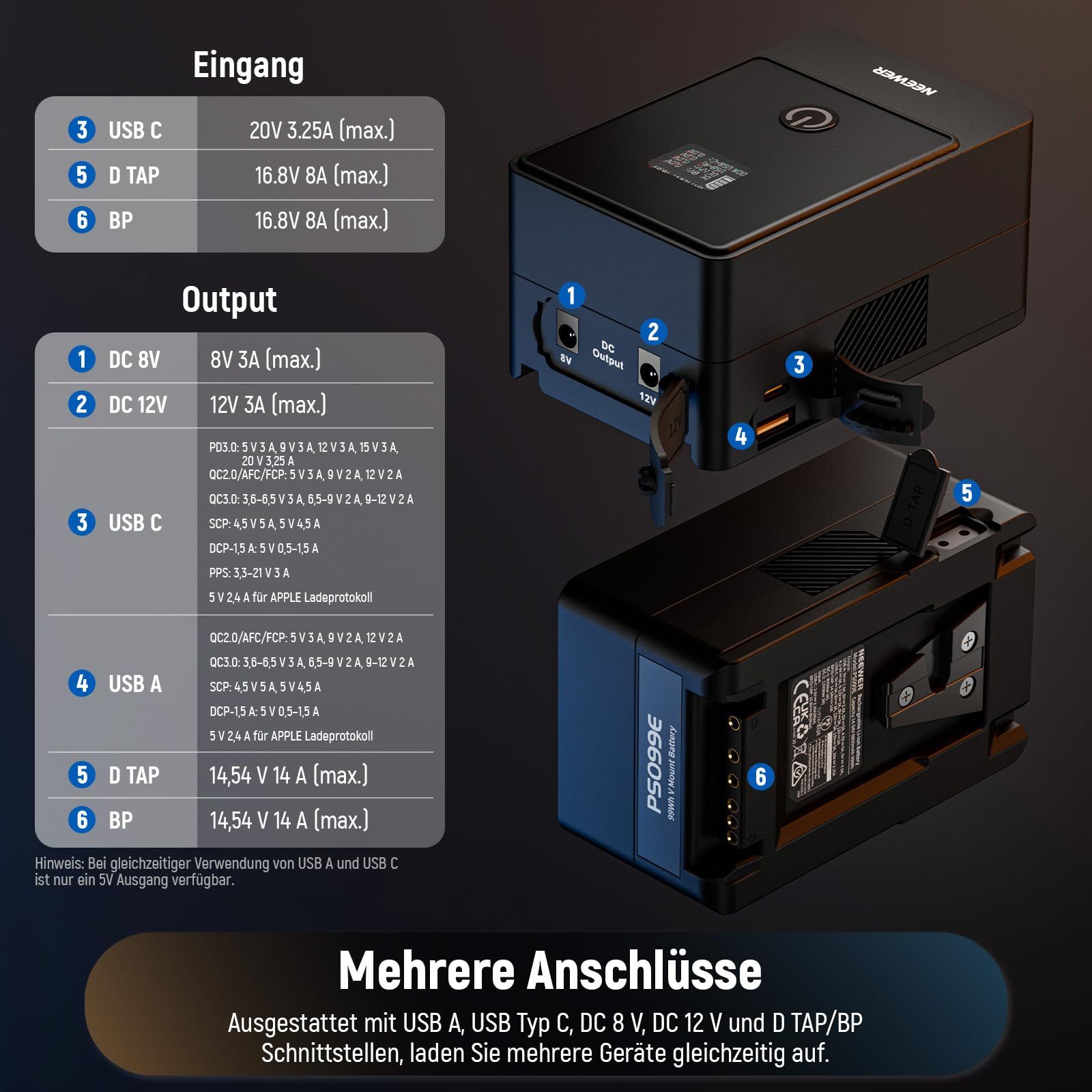 Neewer PS099E Mini V Mount Akku, 6800mAh 99Wh 14.5V Mini V Lock Akku Kamera-Akku 6800 mAh, mobiles Ladezentrum fúr Not-&Stromversorgung/Kamera/Camcorder/Monitor
