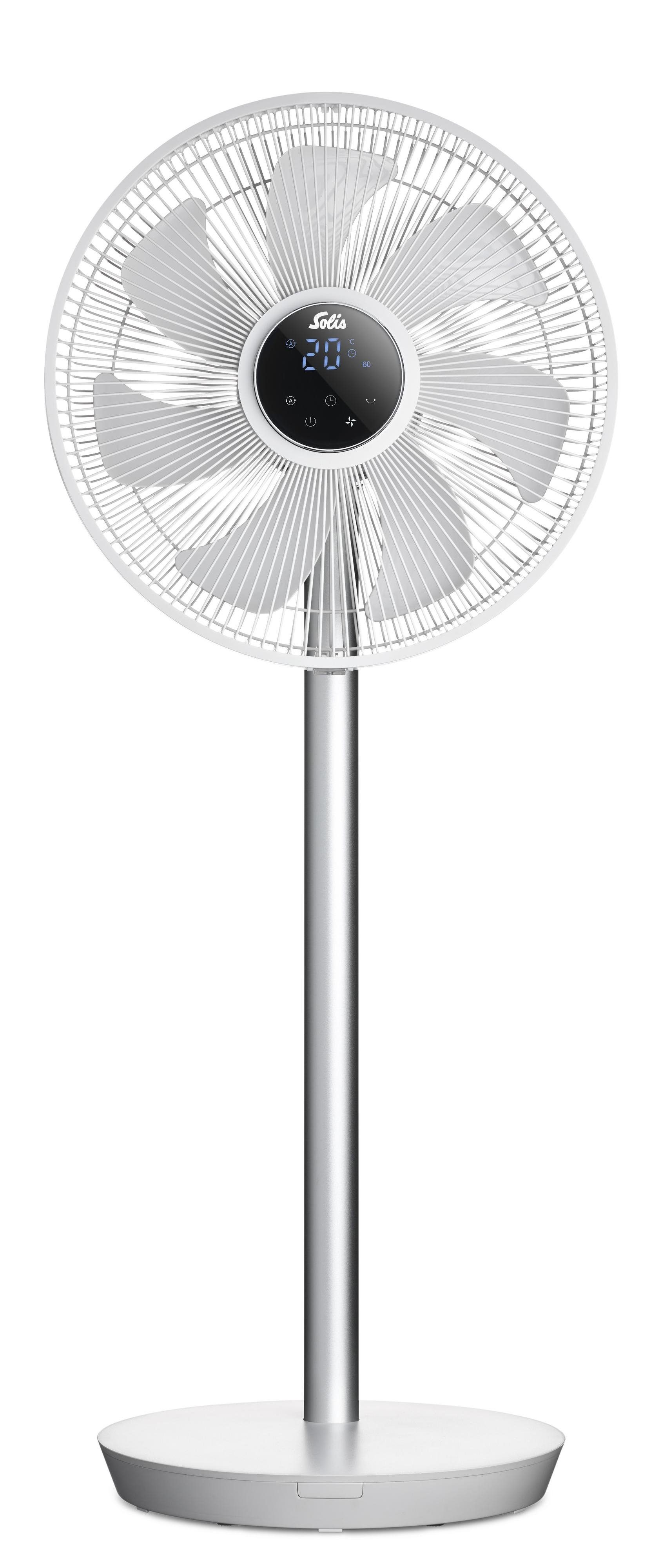 Standventilator ECO Silent, Typ 7584