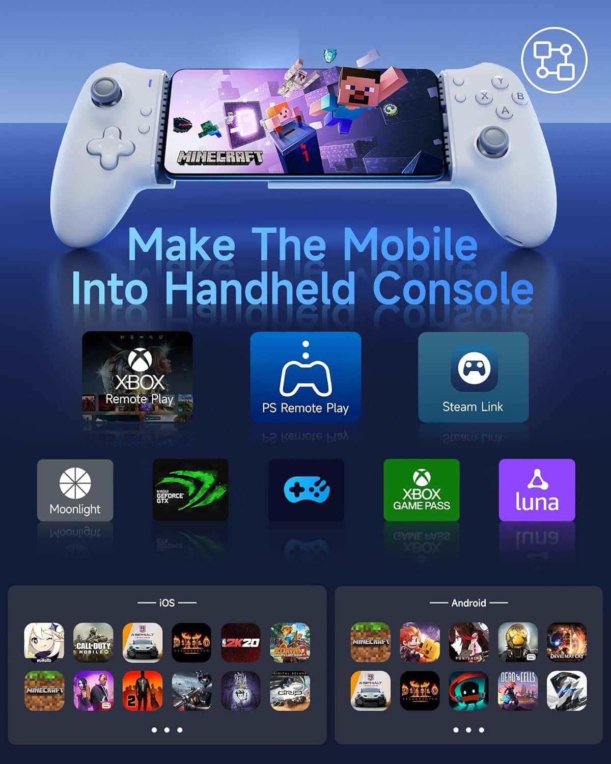EasySMX M15 Handy Controller Android, Smartphone Controller weiß Controller-Modul