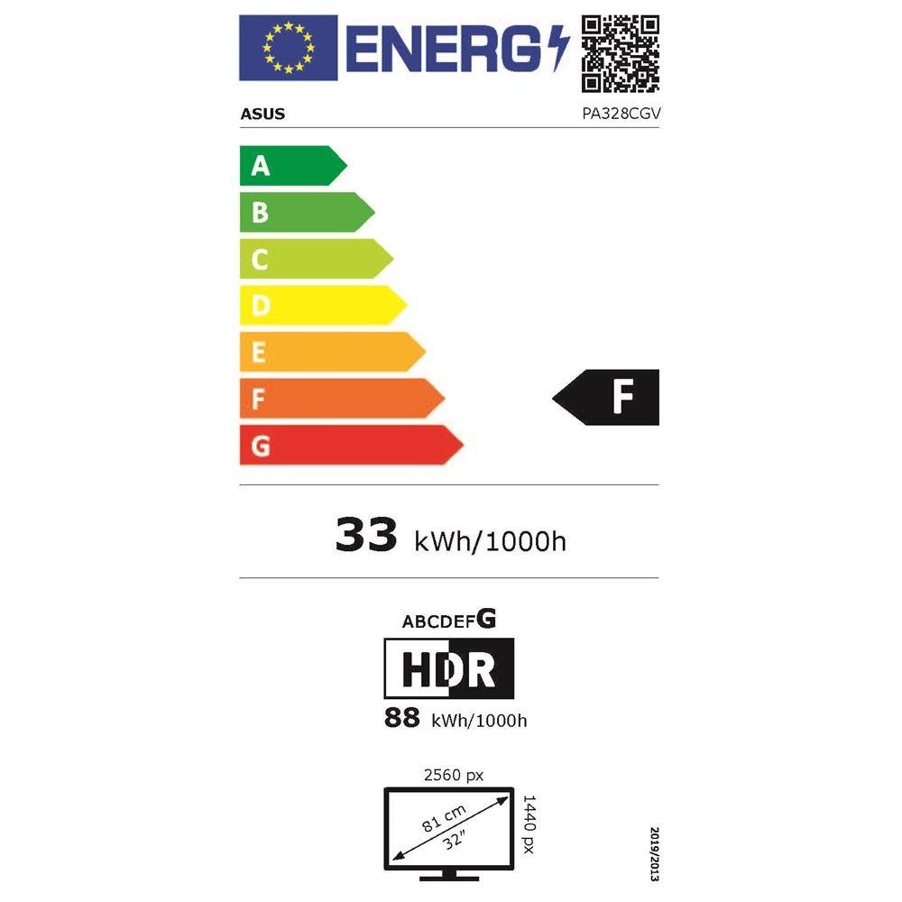 Energieeffizienzklasse: 