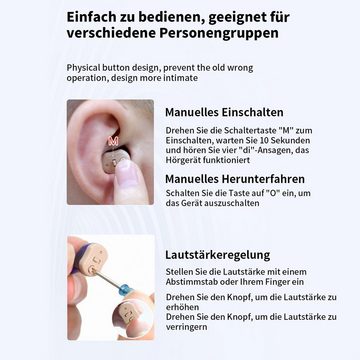 yozhiqu Im-Ohr-Hörgerät Wiederaufladbare In-Ear-Hörgeräte, intelligente Geräuschunterdrückung, digitale Display-Soundverstärker-Hörgeräte für ältere Menschen