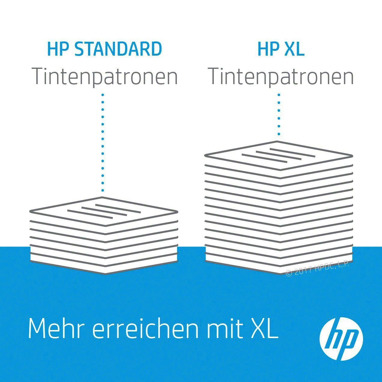 HP HP original Druckerpatrone 62 Tricolor C/M/Y Tintenpatrone (3 Probemonate gratis* drucken)