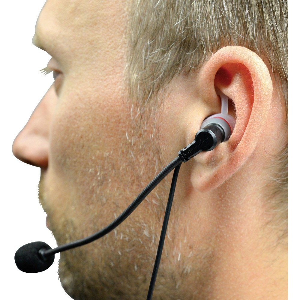 Albrecht Funkgerät Albrecht Headset/Sprechgarnitur HS 02 In-Ear 41651 K, Headset