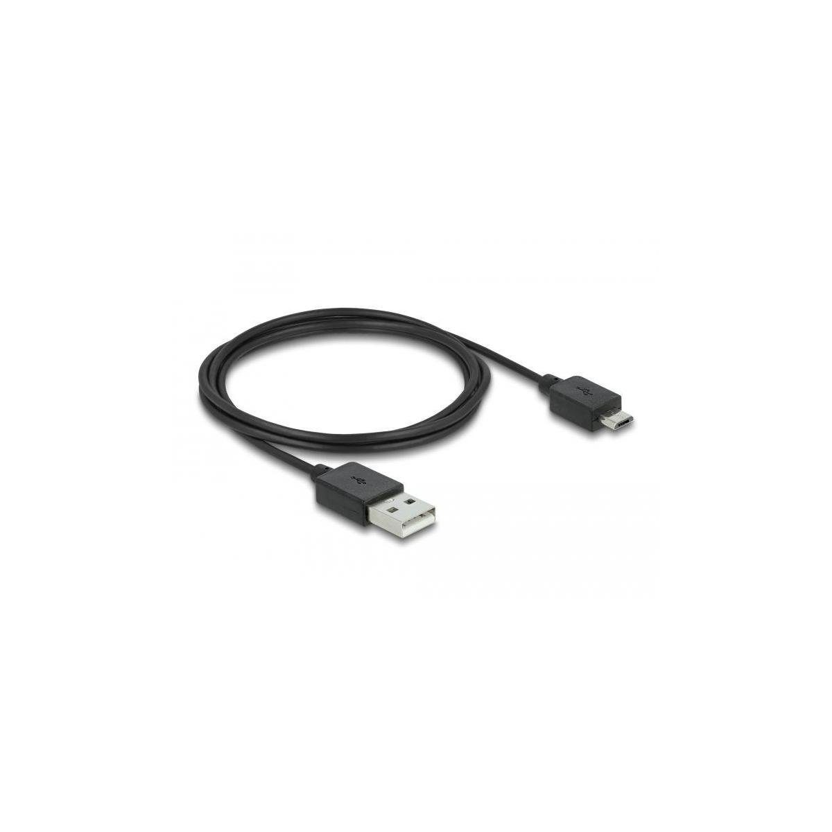 Delock Adapter HDMI-A Stecker zu Computer-Kabel, Type-C USB (DP Mode) HDMI 8K HDMI, Alt Buchse