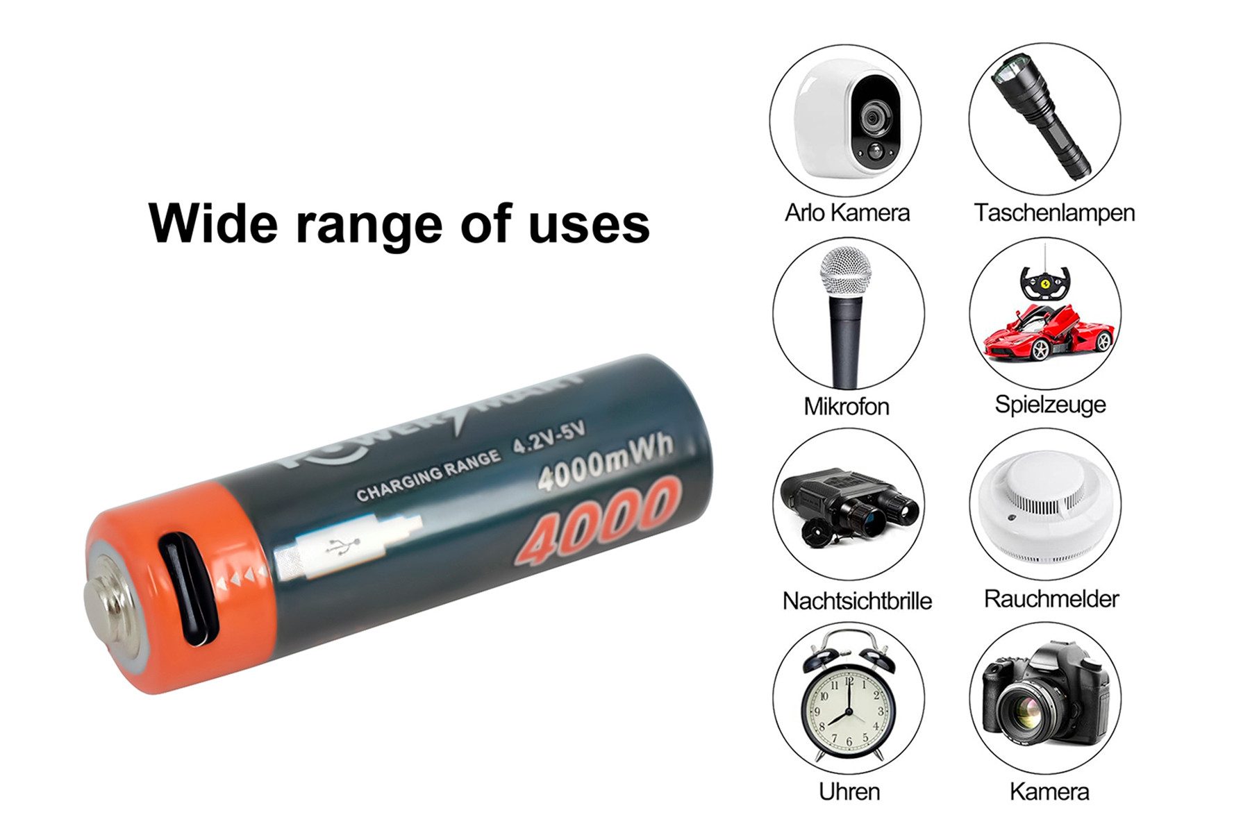 PowerSmart AA 4000 mWh Zusatz-Akku 4x Wiederaufladbarer mit Typ C Anschluss, mit längerer Lebensdauer für Taschenlampe, Spielzeug, Kamera Li-ion 4000 mAh (1,5 V)