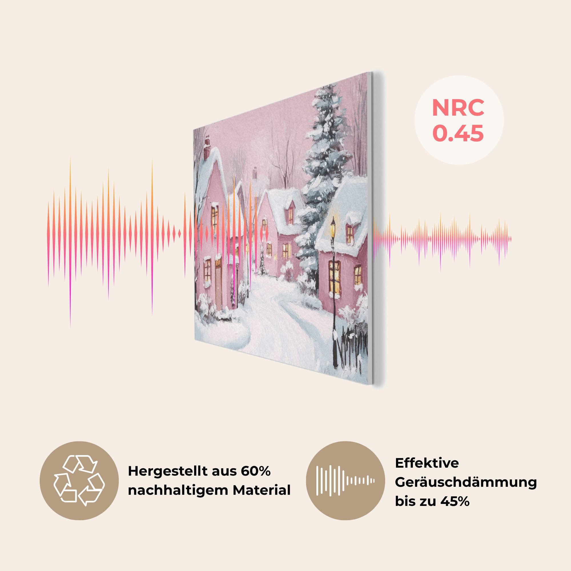 MuchoWow Gemälde Weihnachtsdorf - Rosa - Winter - Schnee - Häuser, Fotodruck (1 St), Akustikpaneele PET-Filz, Akustikbild, Schalldämmung, Deko 40x30 cm