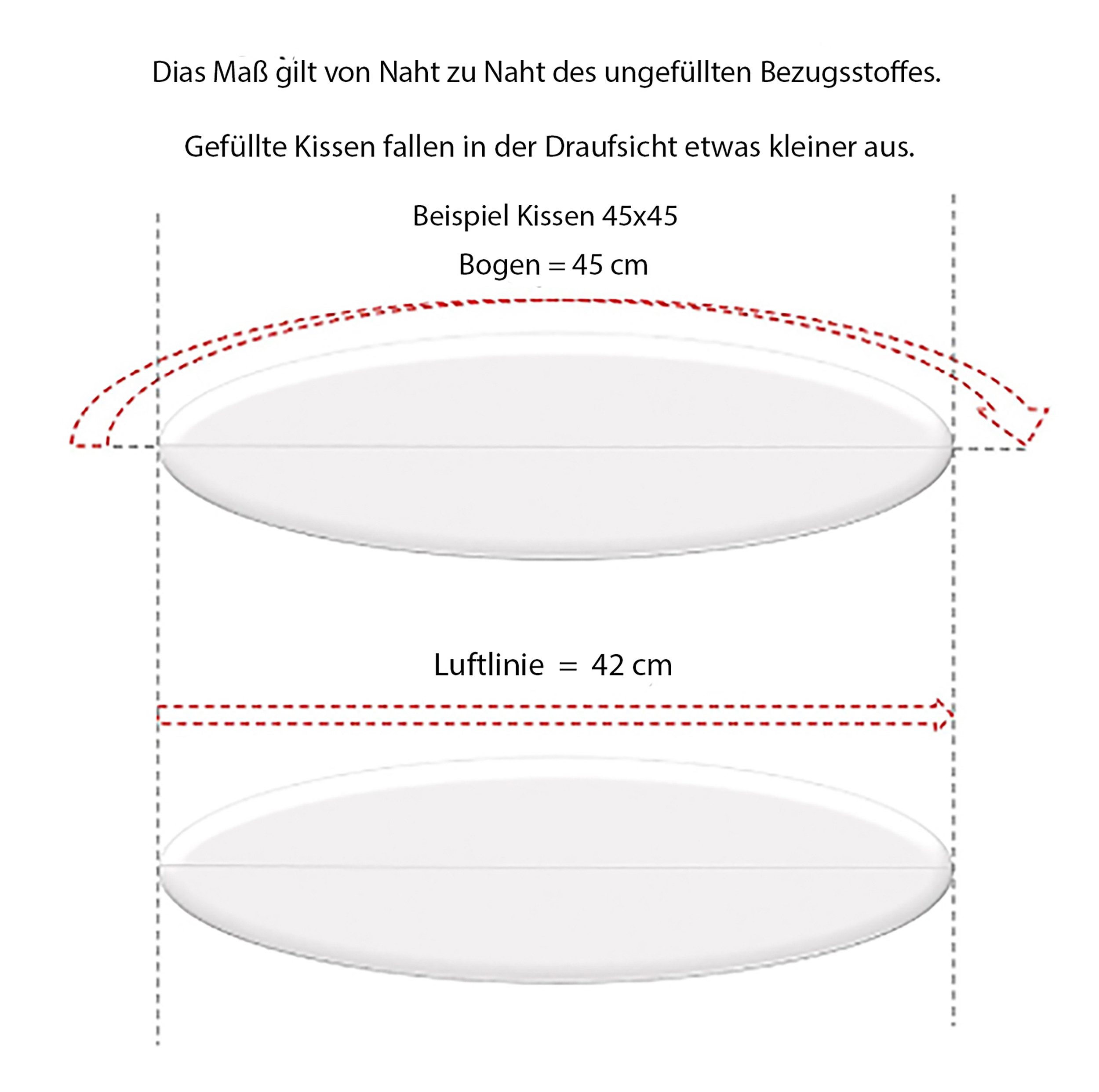 Haus und Deko Kopfkissen Kopfkissen 2er Pack Füllkissen Polyester Innenkissen Sofakissen Dekoki, Bezug: Lutrasil-Vlies, Rückenschläfer,Seitenschläfer,Bauchschläfer, 2er Set