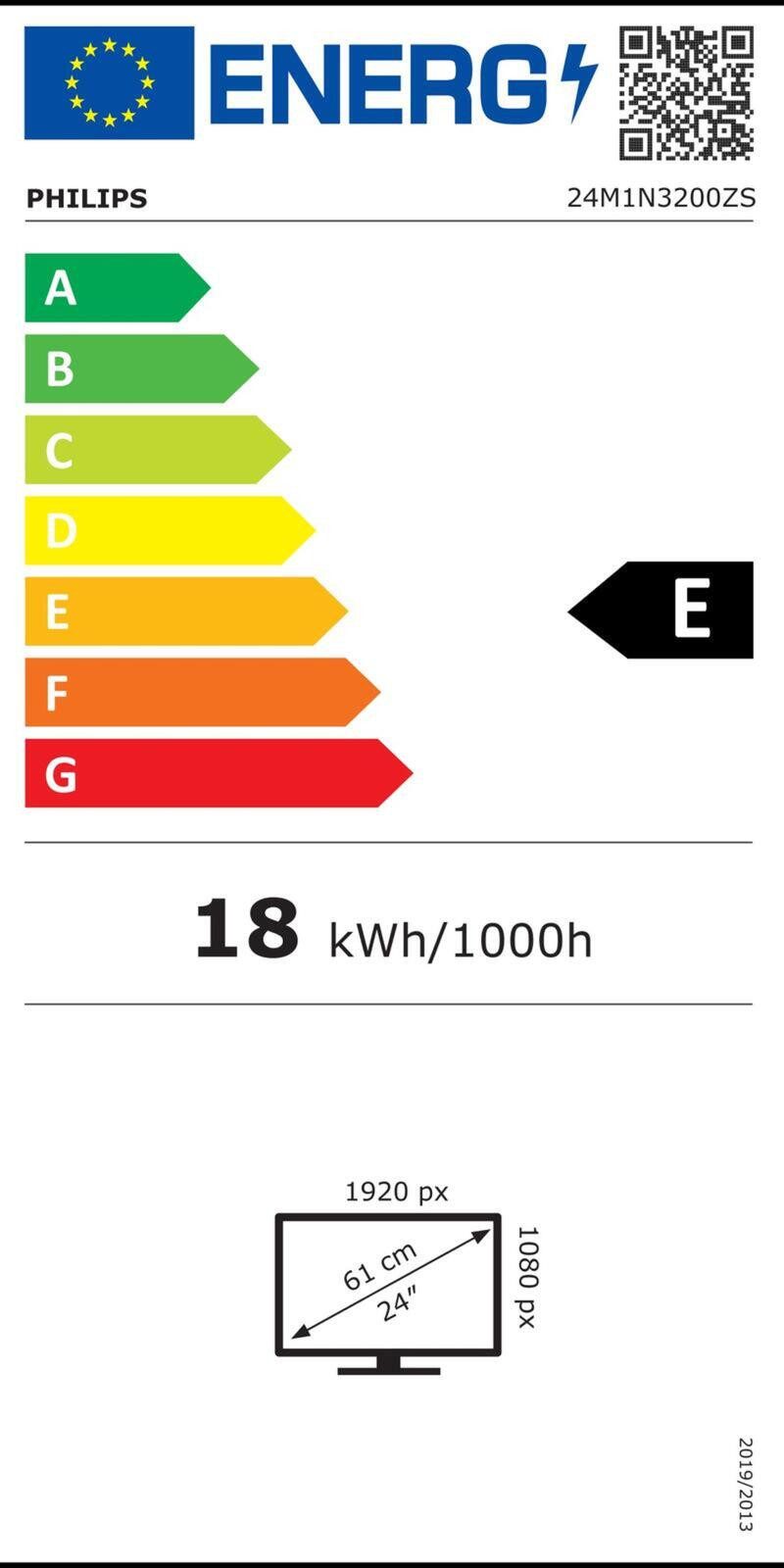 Energieeffizienzklasse: 