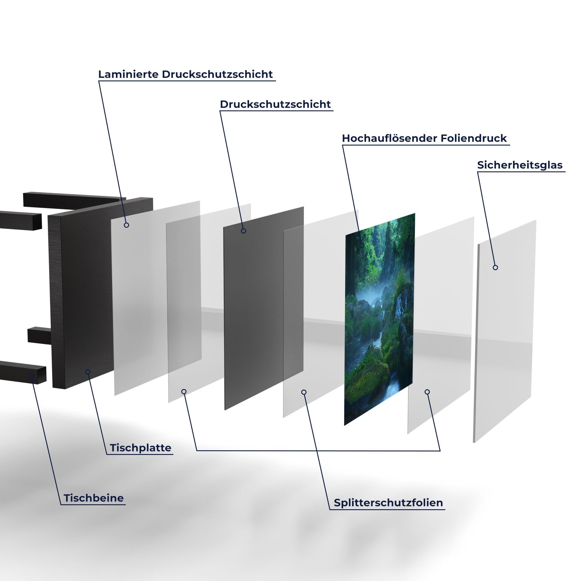 im Couchtisch Schwarz Beistelltisch Glastisch 'Wasserquelle DEQORI Glas Wald', modern