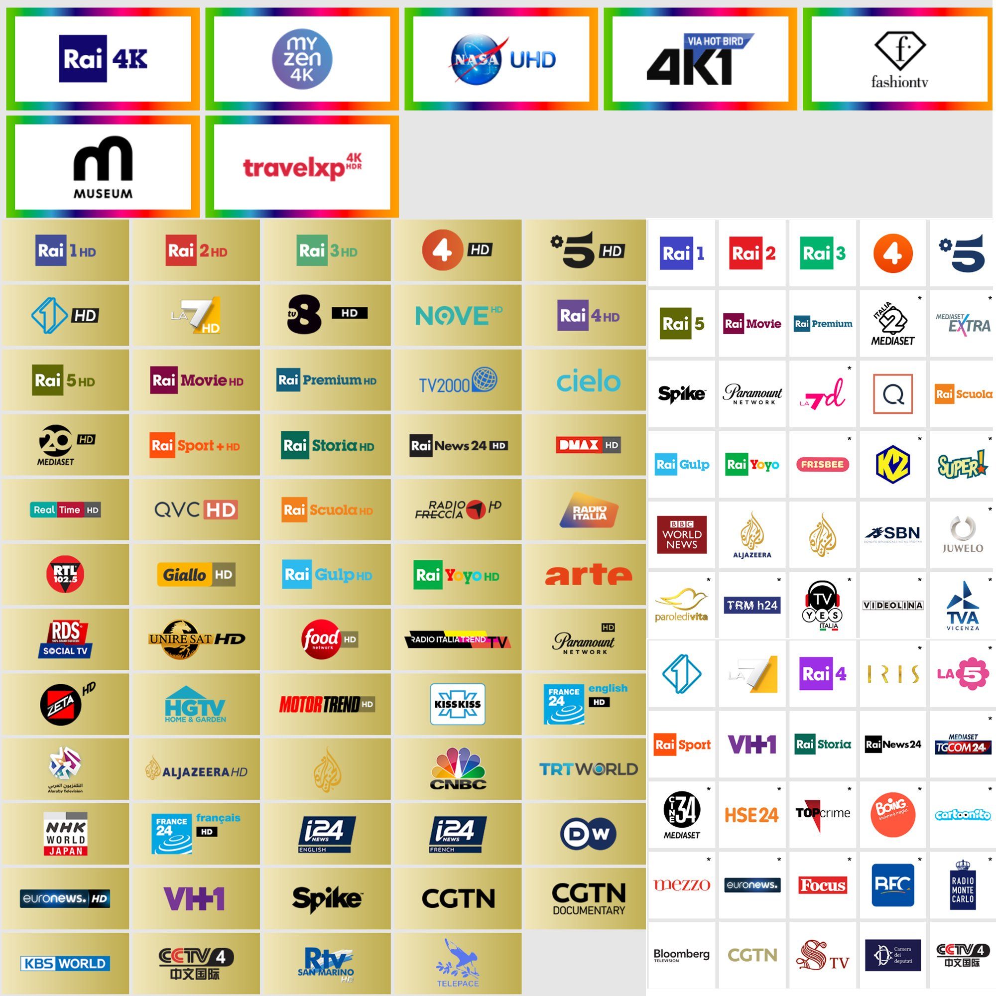 DIGIQuest 4K UHD Black TivuSat Card & 4K Ultra HD SmartCam (nicht aktiviert) SAT-Receiver