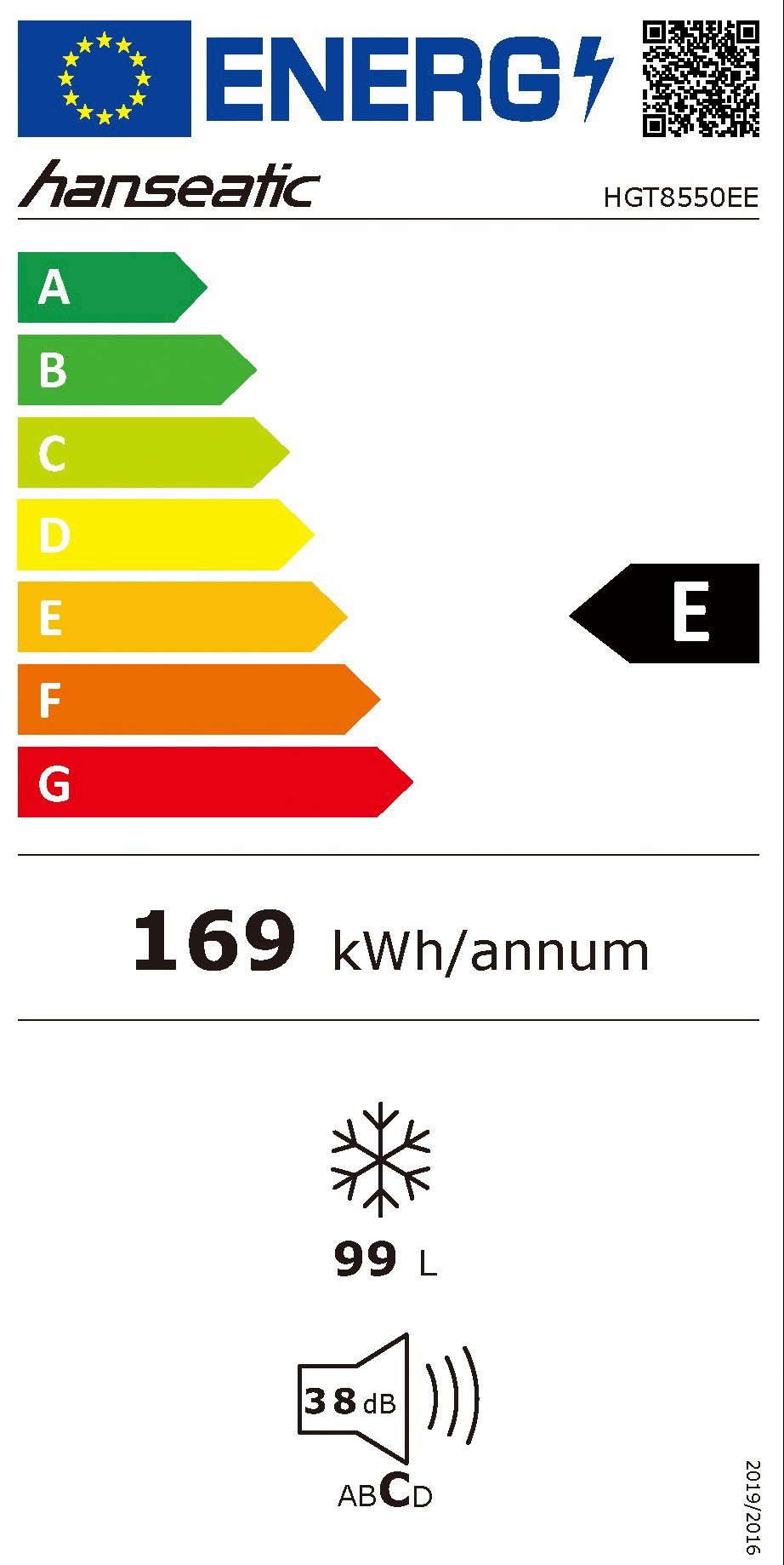 Energieeffizienzklasse: 