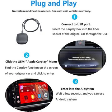 TAFFIO Universal Carplay - Android System AI BOX GPS Media USB Player Apps Navigationsgerät