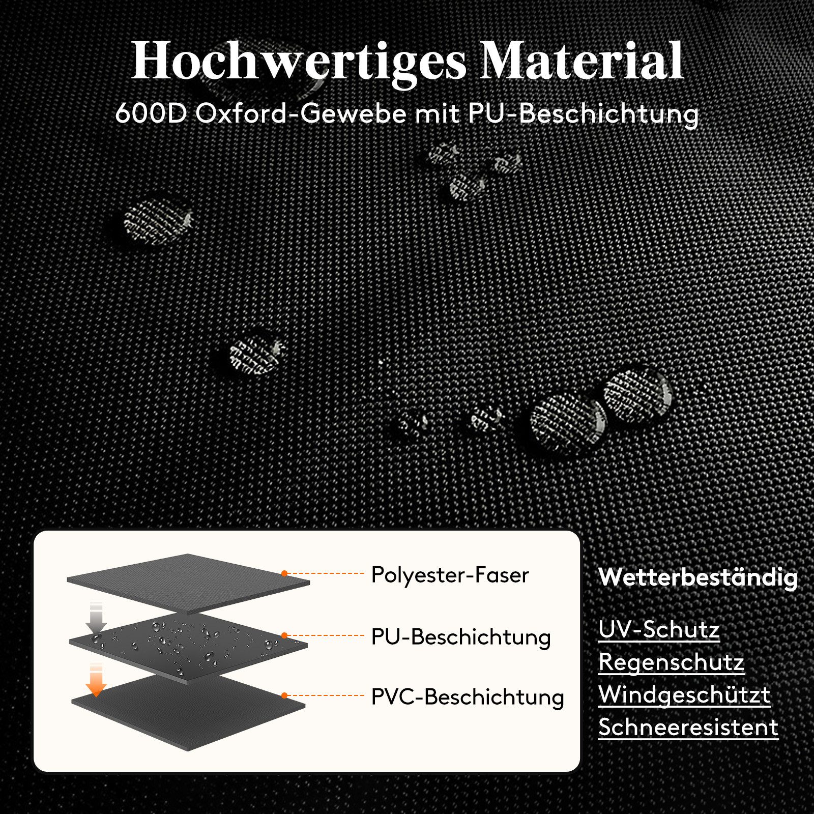 Lifewit Kaminholzregal Kaminholzregal Metall, Stapelhilfe Holzunterstand Holzlager – Bild 5 von 5