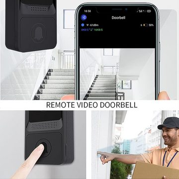 Welikera Türklingel Türklingel mit Kamera,mit Cloud-Speicher, Nachtsicht,WLAN,AI