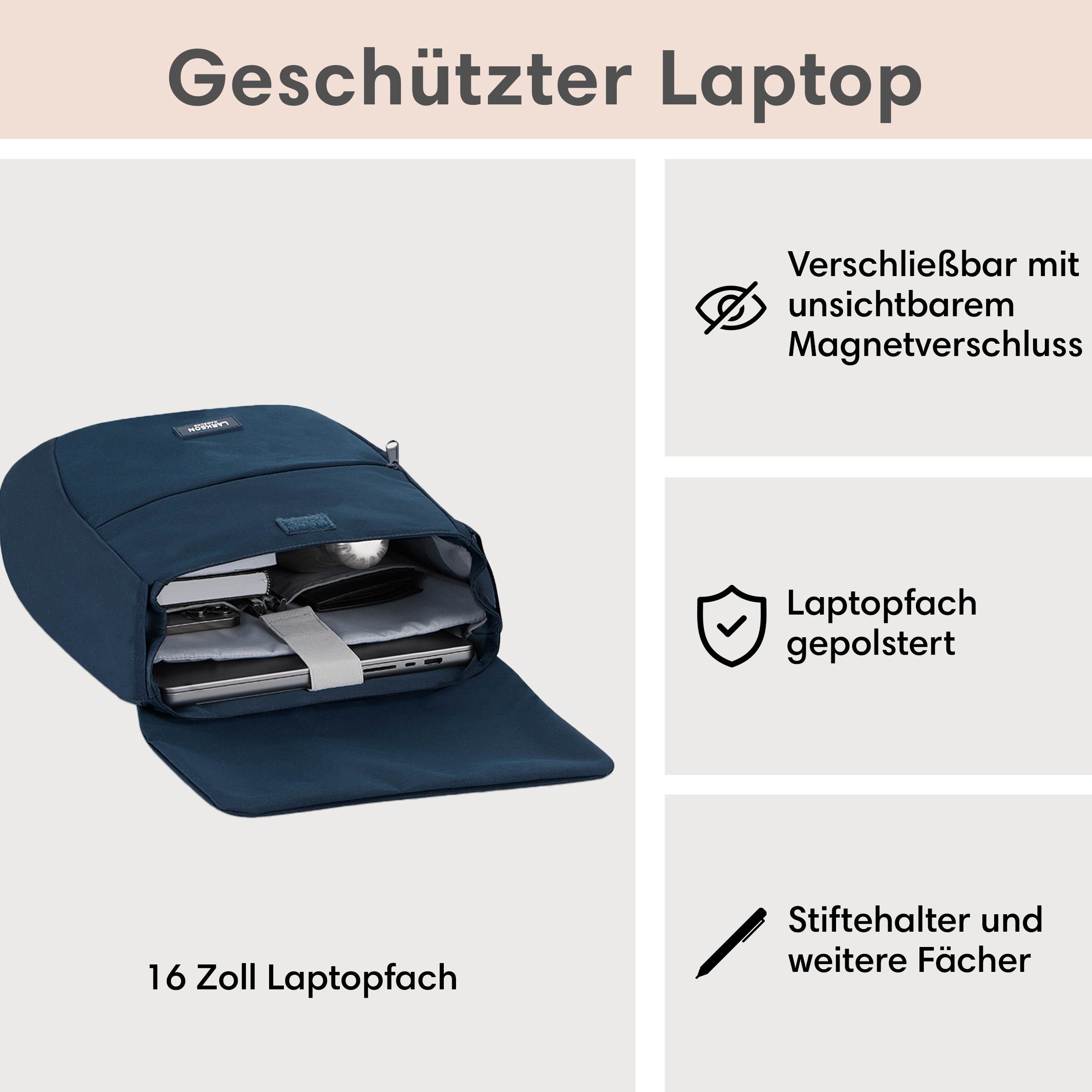 LARKSON Cityrucksack Ronja Laptop Rucksack Damen Herren Klein Elegant, Magnetverschluss, Laptopfach, Wasserabweisend