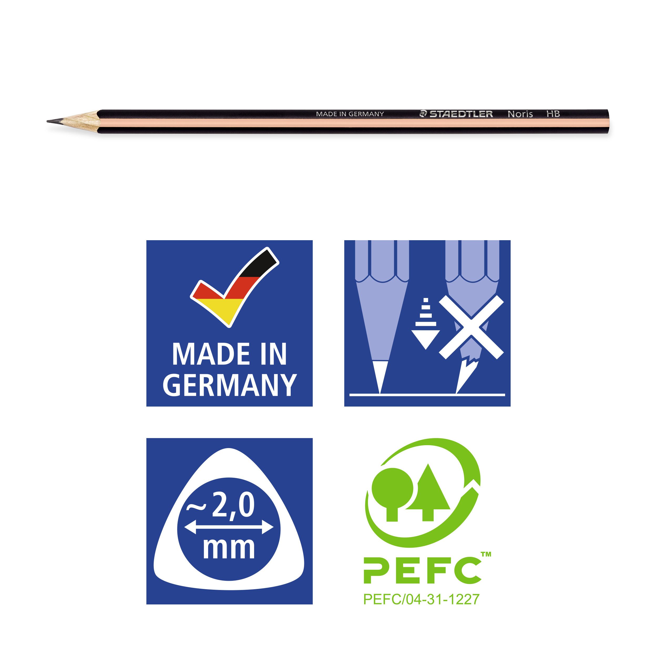 STAEDTLER Kugelschreiber SBK3 PA STAEDTLER Schreibset Noris pastel, 5-teilig, Blister