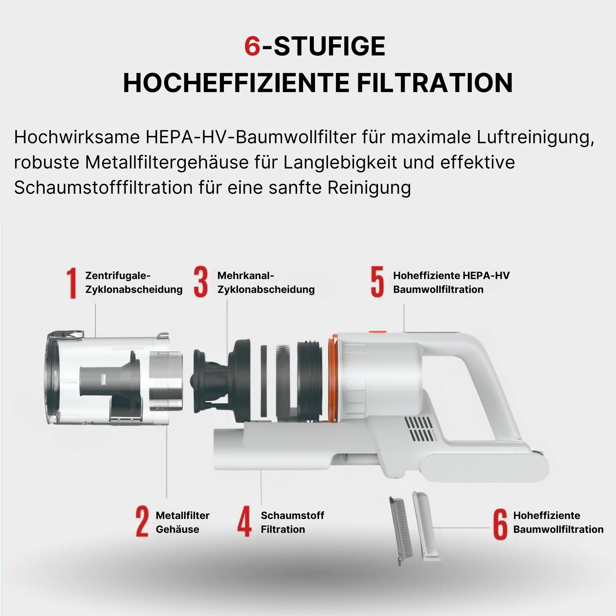 KB Elements Hand-und Stielstaubsauger Kabelloser Staubsauger, Akku Staubsauger, Stielstaubsauger akku, 400,00 W, Beutellos, Beutellos, Bürstenloser Motor, 90-180 grad Bodenbürste, 1,6 Kg