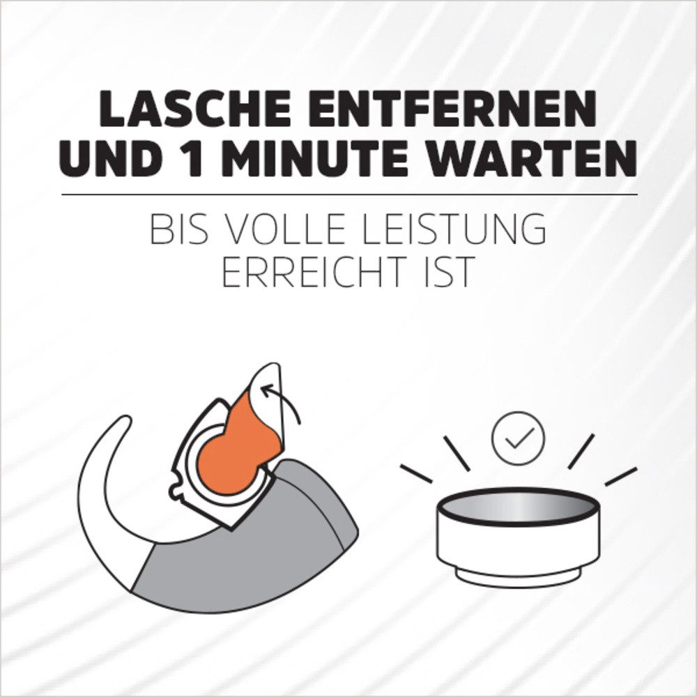 Energizer Energizer Knopfzelle ZA13 1.4 V 8 St. 280 mAh Zink-Luft Hearing Aid PR Knopfzelle