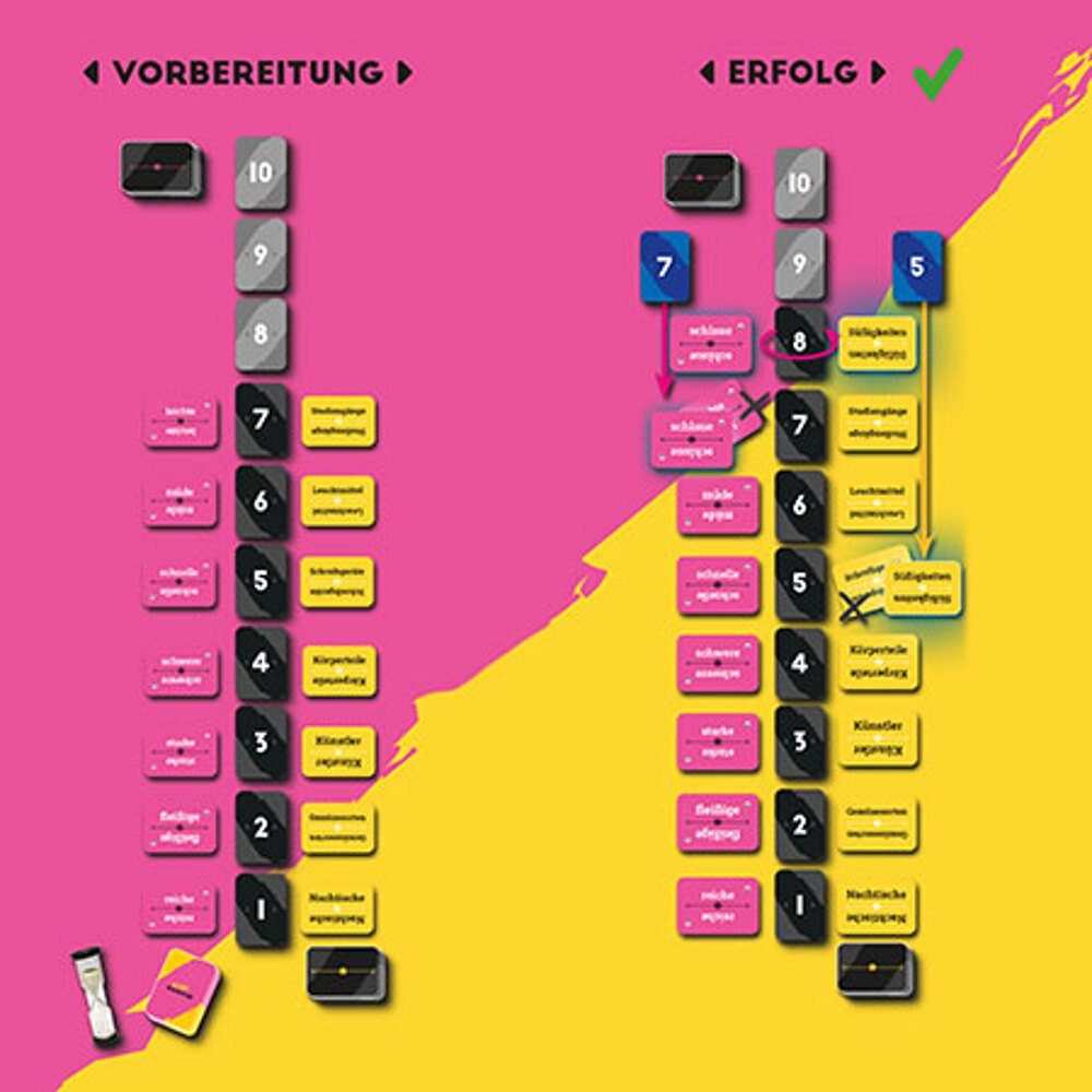 Funbot Spiel Wirre Worte