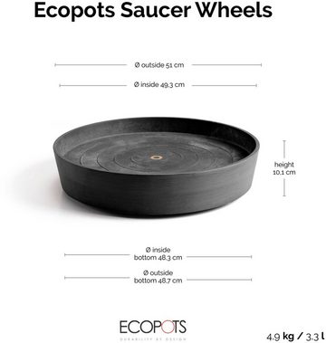 ECOPOTS Topfuntersetzer mit Rollen 60 Dunkelgrau, Zubehör für Ecopots Pflanzgefäße, für innen und außen: frostsicher, bruchsicher und lichtbeständig