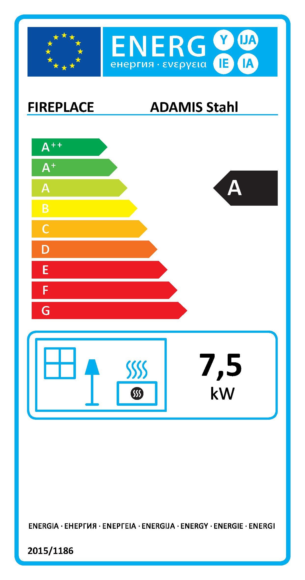 Energieeffizienzklasse: 