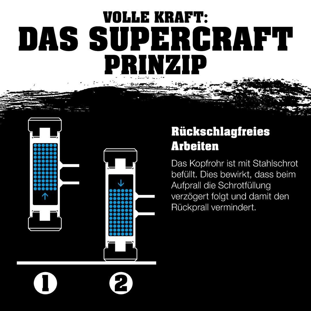 Gummihammer HALDER SUPERCRAFT Schonhammer Ø 25 mm rückschlagfrei mit bruchsicherem