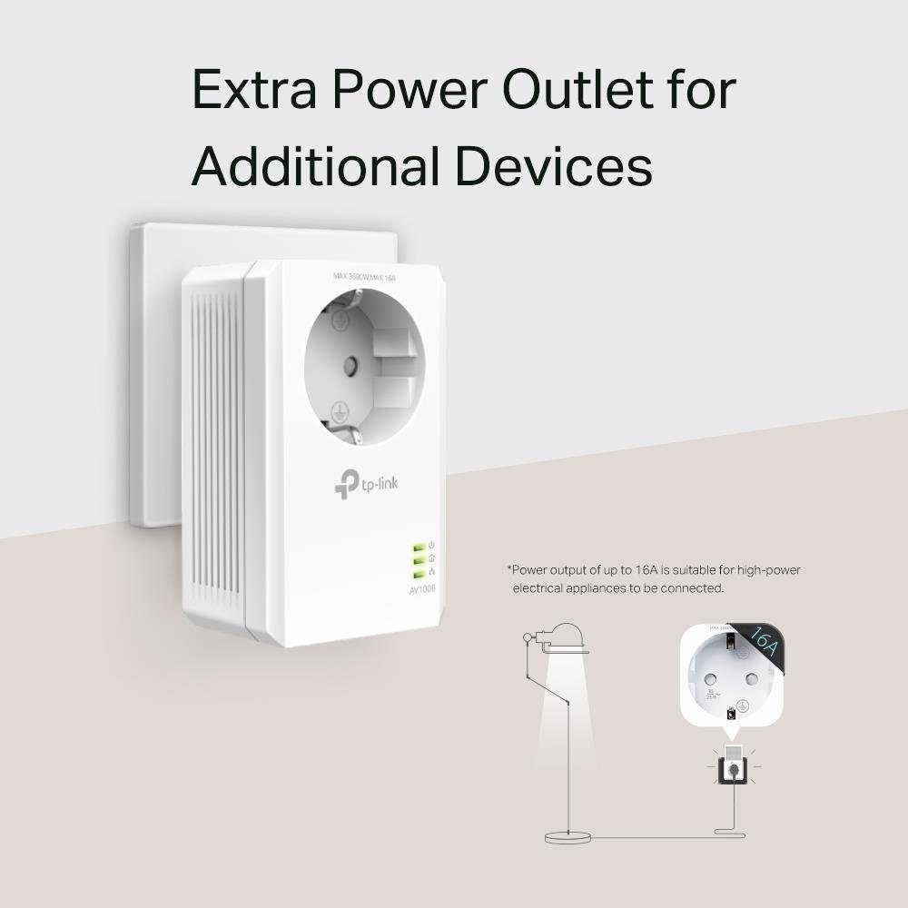 tp-link TL-PA7017P KIT AV1000-Gigabit-Powerline-Adapter Netzwerk-Adapter, KIT mit Steckdose Weiß – Bild 5 von 5