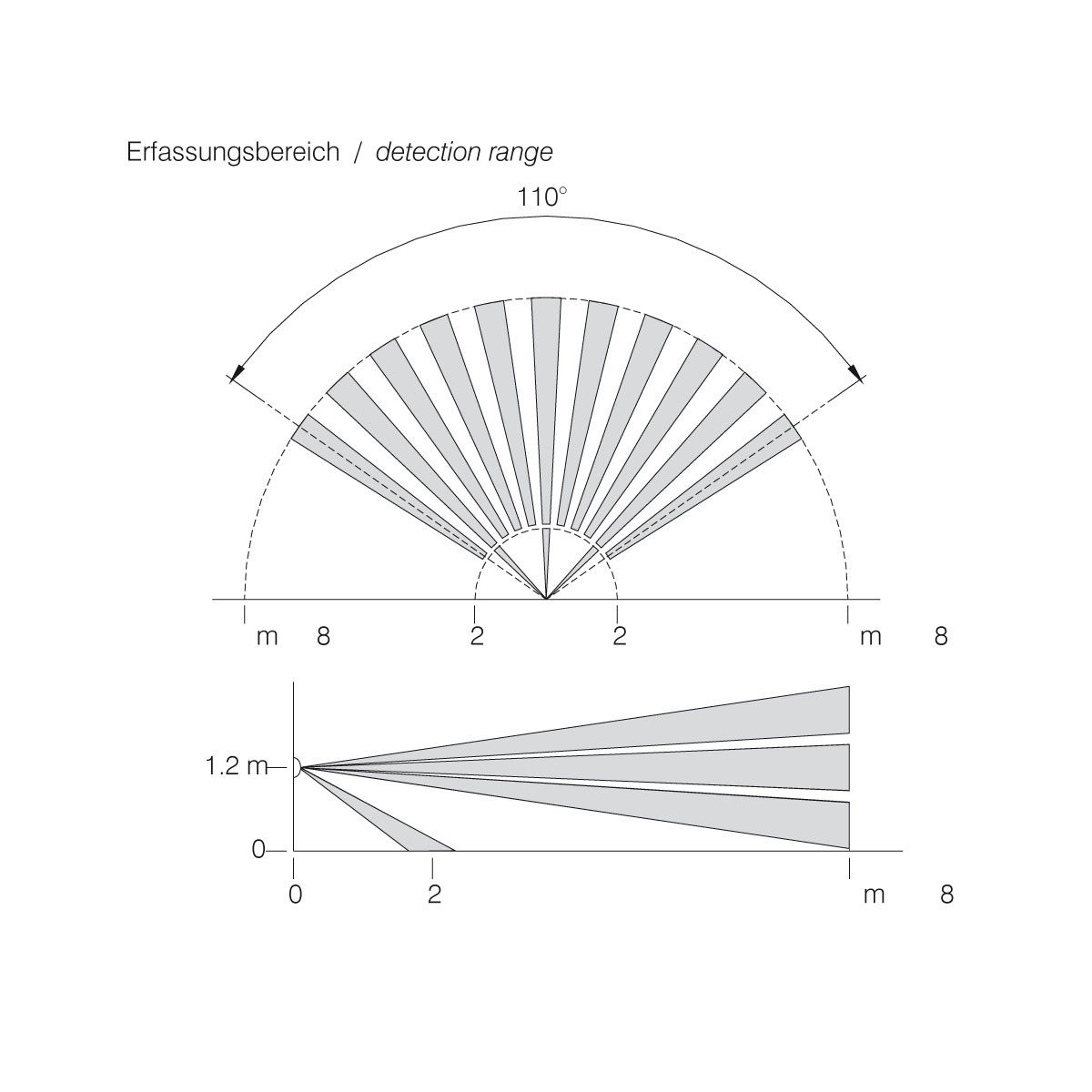 TEM Bewegungsmelder MODUL-PLUS Bewegungsmelder, silber, 250V~/5A, UP