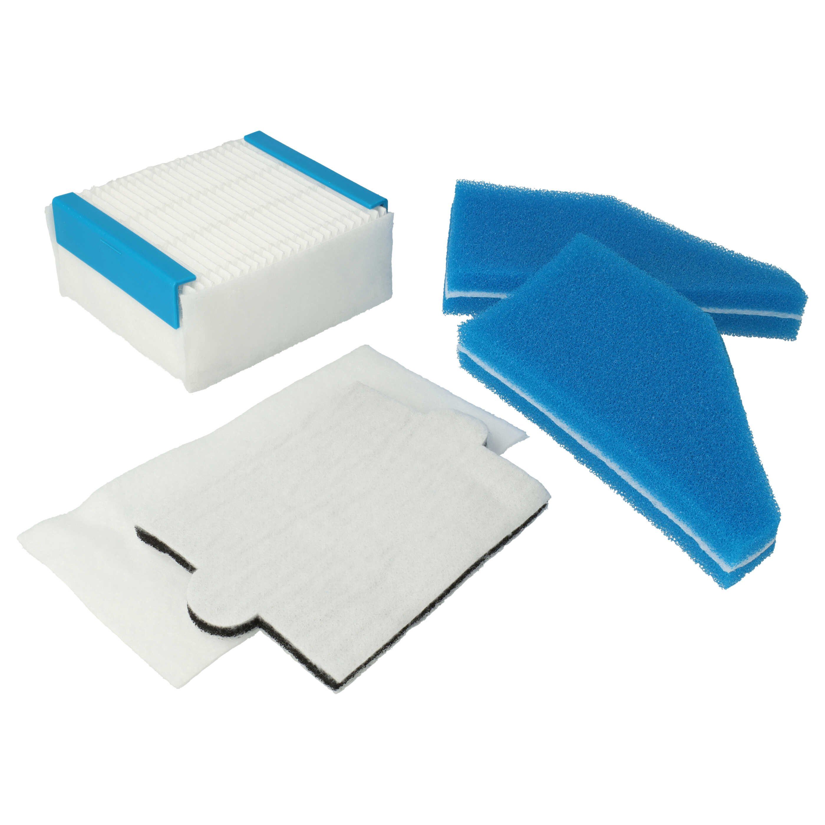 vhbw HEPA-Filter passend für Thomas 786 524, 786 525, 786 550, 786 551, 786 532, 786, Zubehör für Thomas 786 524 786 525 786 550 786 551 786 532 786 552 Cycloon Hybrid Family & Pets