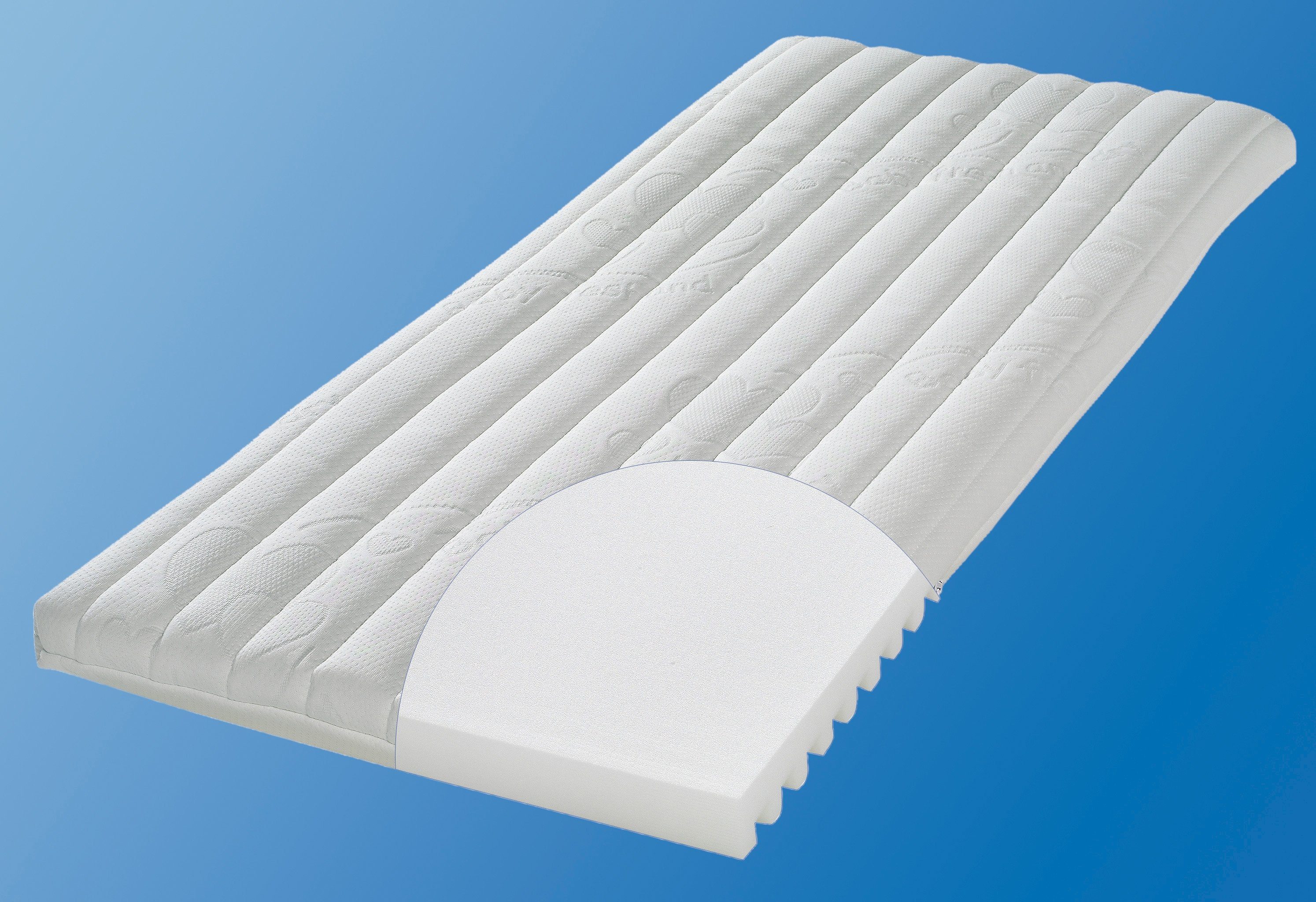 Kaltschaummatratze Climatix Plus Zöllner 5 Cm Hoch
