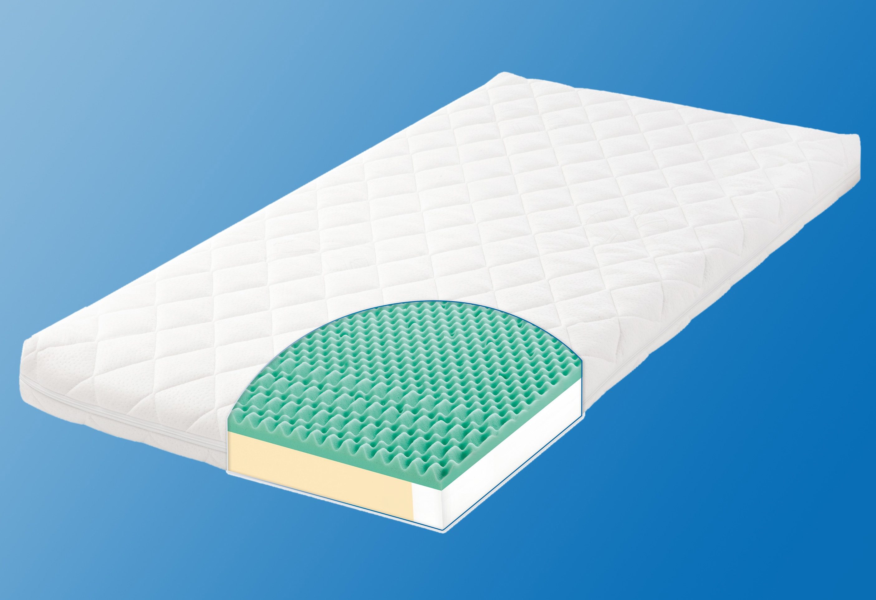 Matratze Für Babys & Kleinkinder Visco Air Zöllner 11