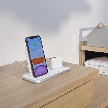 Zens Wireless Charger (Apple & Samsung Fast Charging)