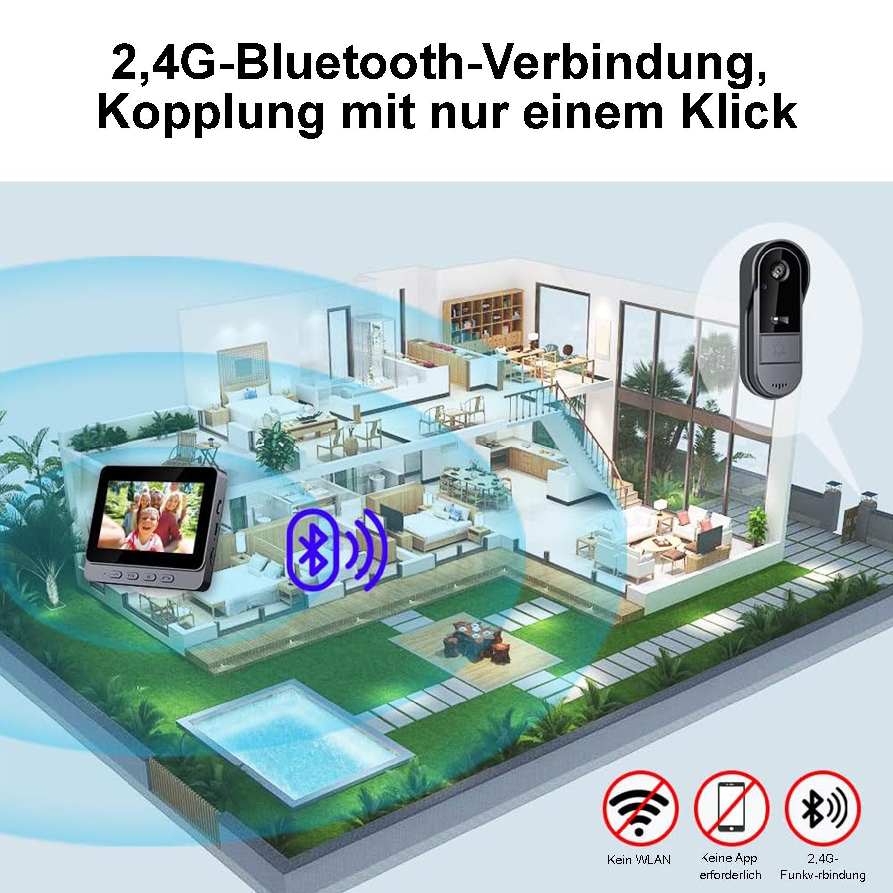 Senmudi Smart Home Türklingel Drahtlose Türklingel mit Kamera 1080P IP65 Wasserdicht (Video Türklingel 4,3Zoll, mit 170°HD Kamera, IPS Bildschirm Funkklingel, K – Bild 5 von 5