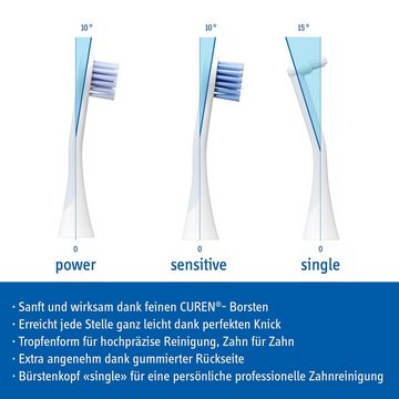 CURAPROX Elektrische Zahnbürste Hydrosonic Pro Schallzahnbürste