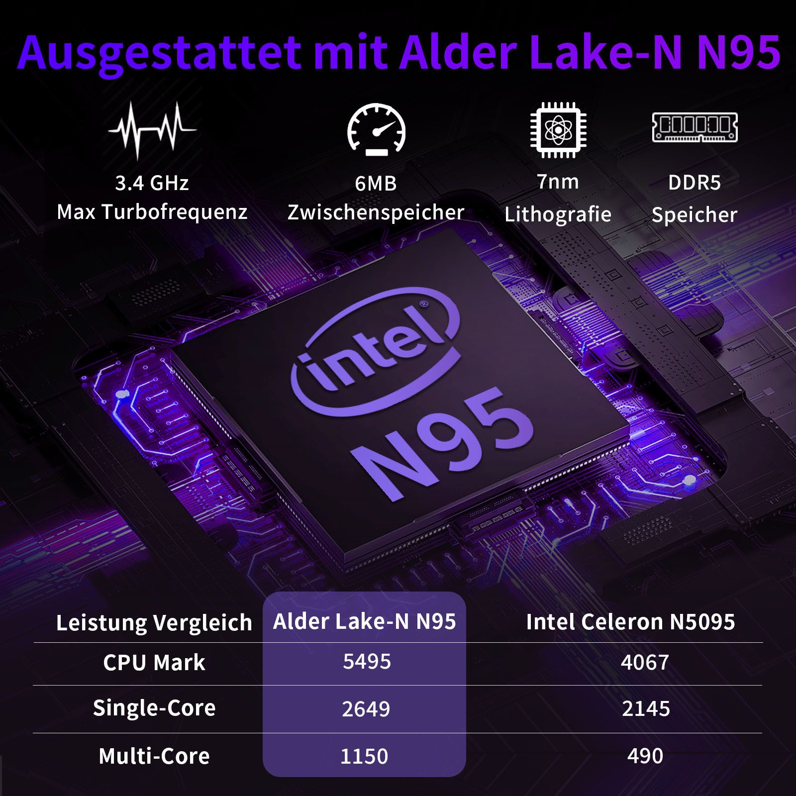 LONGEVINCE 16 Zoll Laptop – 12 GB RAM, 238 GB SSD, N95, farbbeleuchtete Tastatur Notebook (40,64 cm/16 Zoll, Intel Intel Alder Lake-N N95, 12 GB, 238 GB SSD)