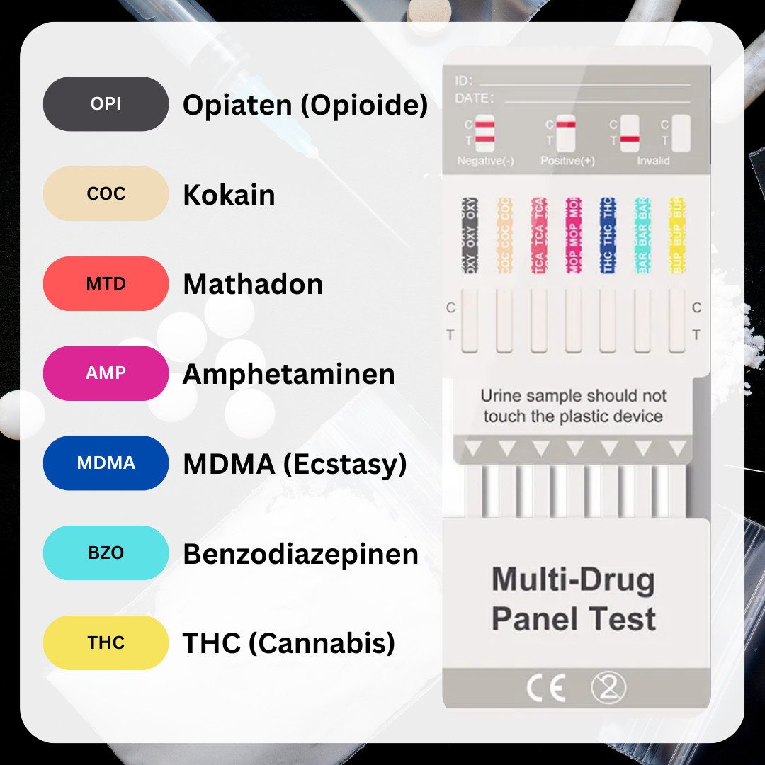 Safecare Bio-Tech Drogen-Schnelltest 7in1 Drogentest Schnelltest - 99% Genauigkeit - Urin Test, 7 Messparameter, 1-tlg., Schnelltest