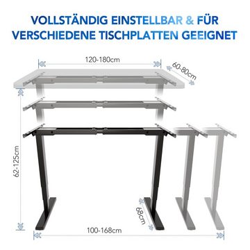 SANODESK Schreibtisch Höhenverstellbares Tischgestell, Elektrisch höhenverstellbares Tischgestell, 3-Fach-Teleskop.